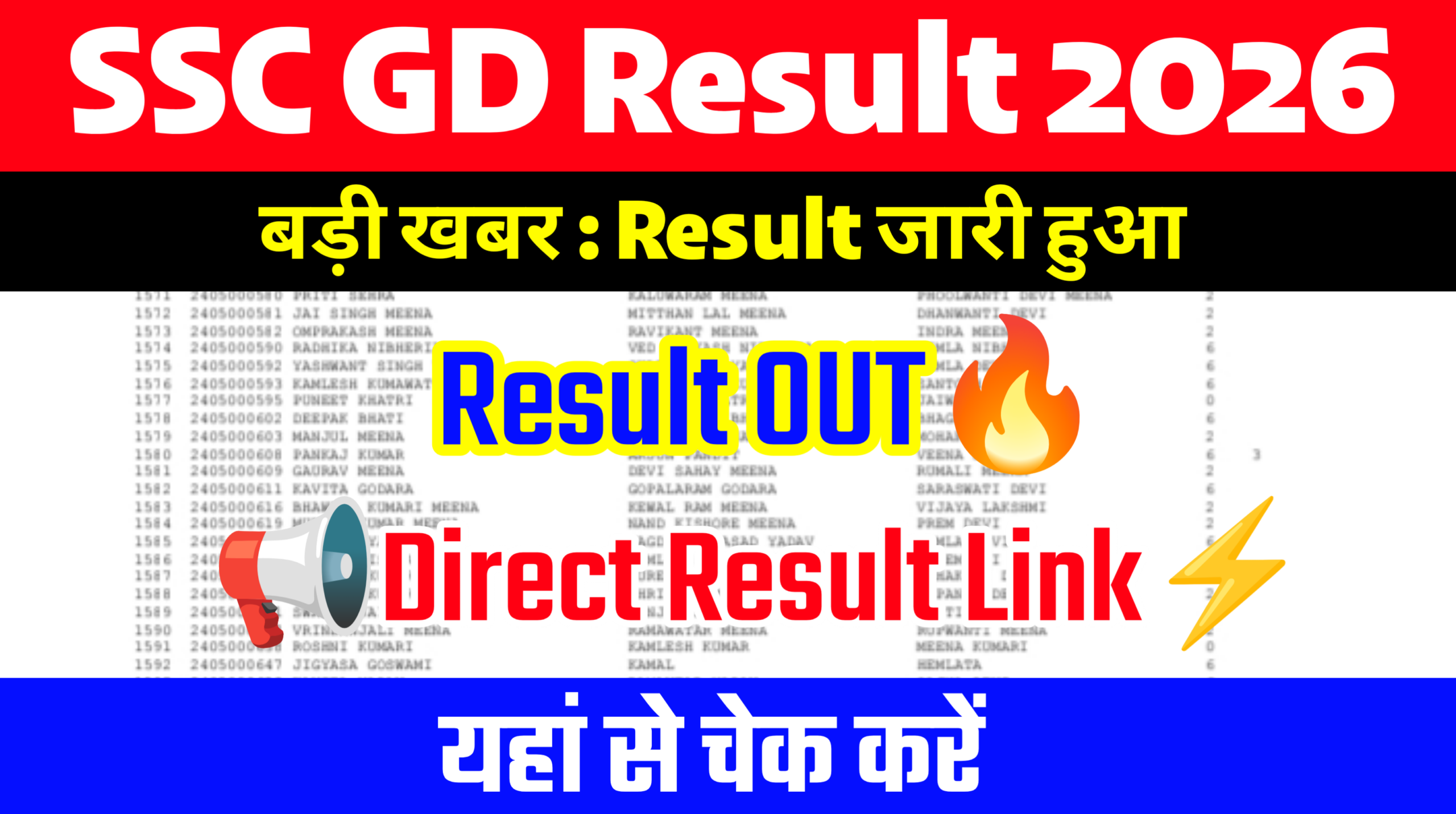 SSC GD Result 2026